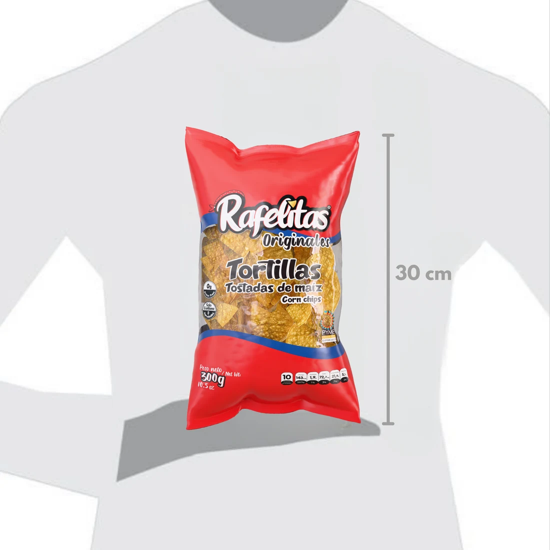 Medidas del paquete